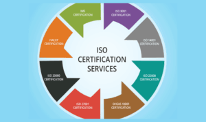 ISO Information Security Standards